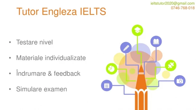 TUTOR ENGLEZA IELTS